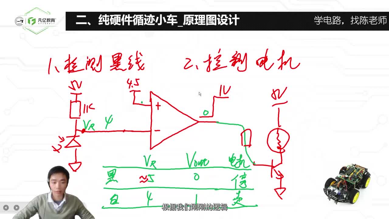 106.纯硬件循迹小车_设计电机控制电路