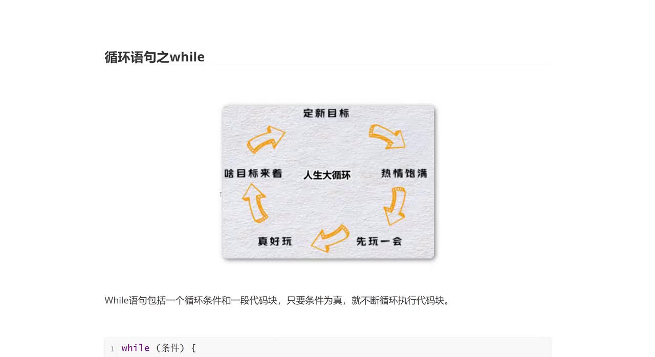 056_循环语句值while