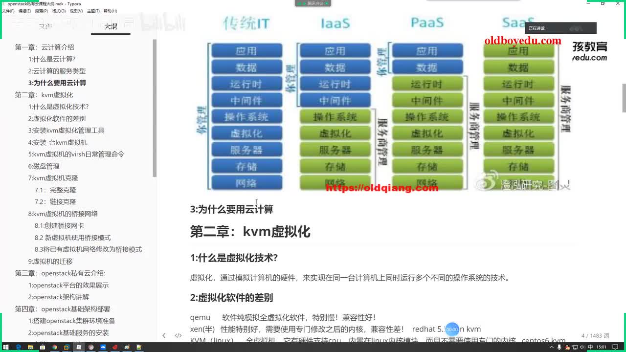 04-为什么要用云计算