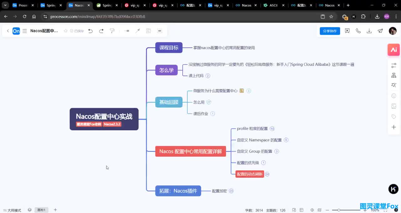 Nacos配置中心实战的总结