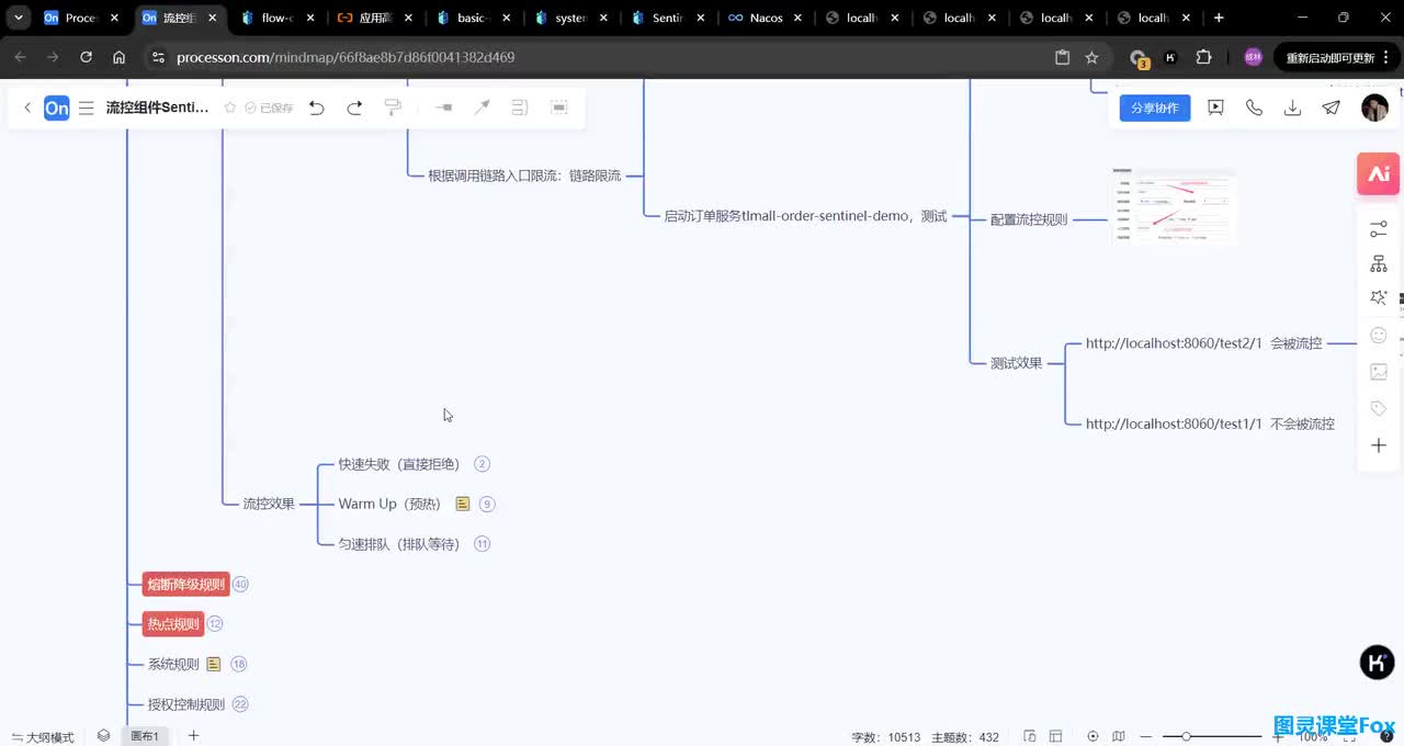 流控效果配置详解