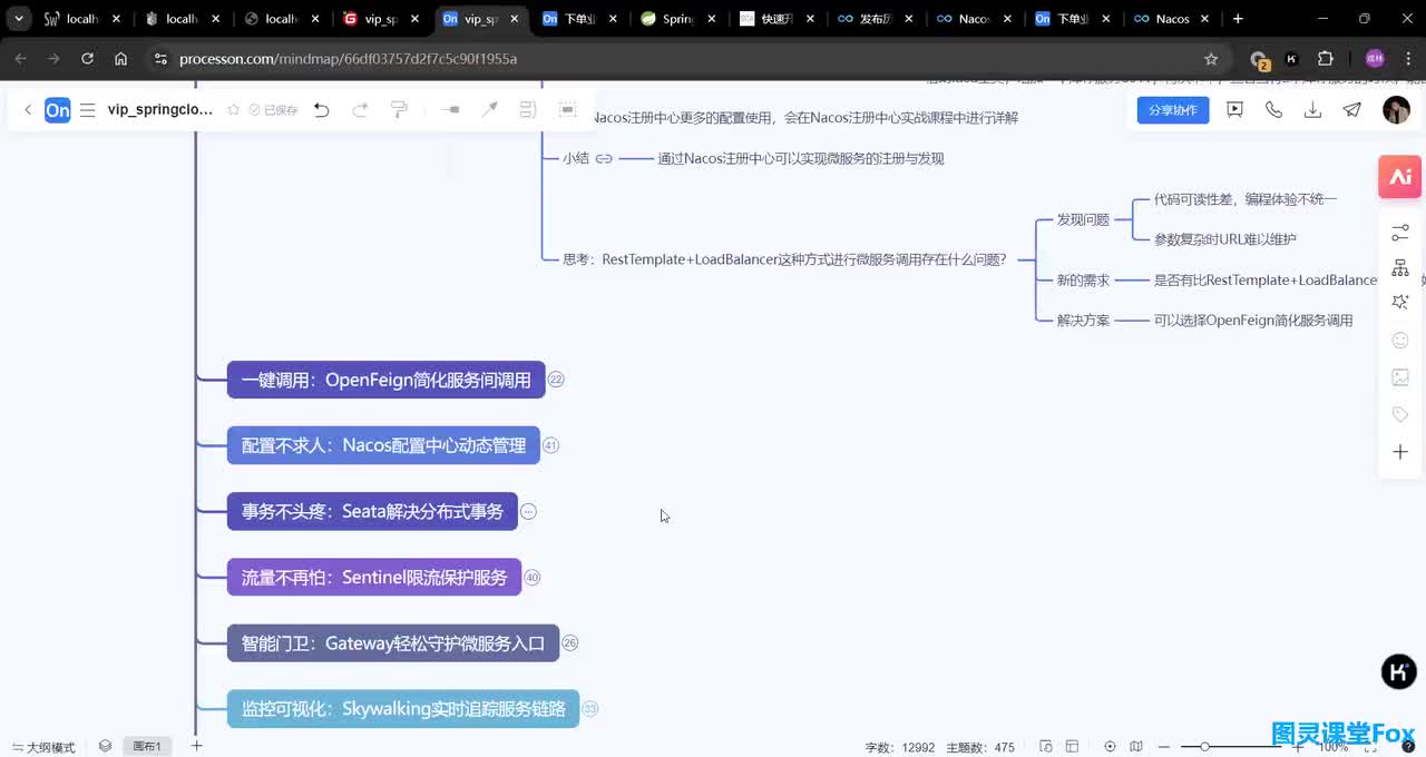 一键调用：OpenFeign简化服务间调用