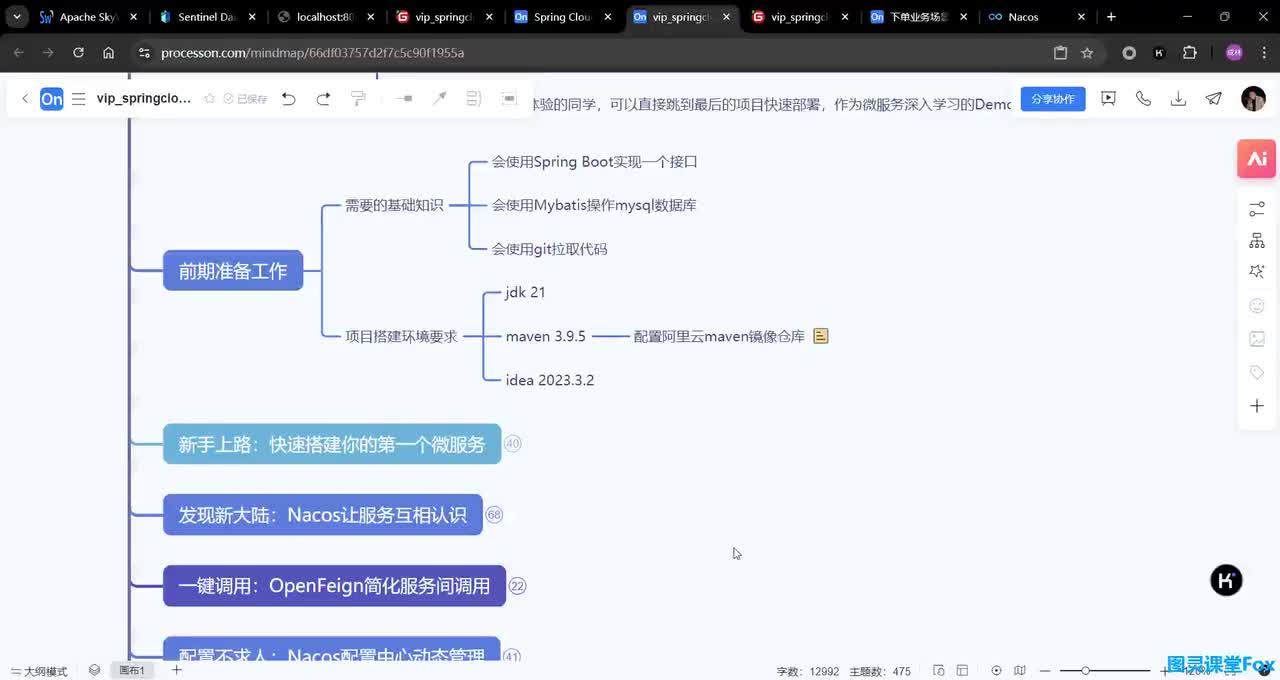 新手上路：快速搭建你的第一个微服务