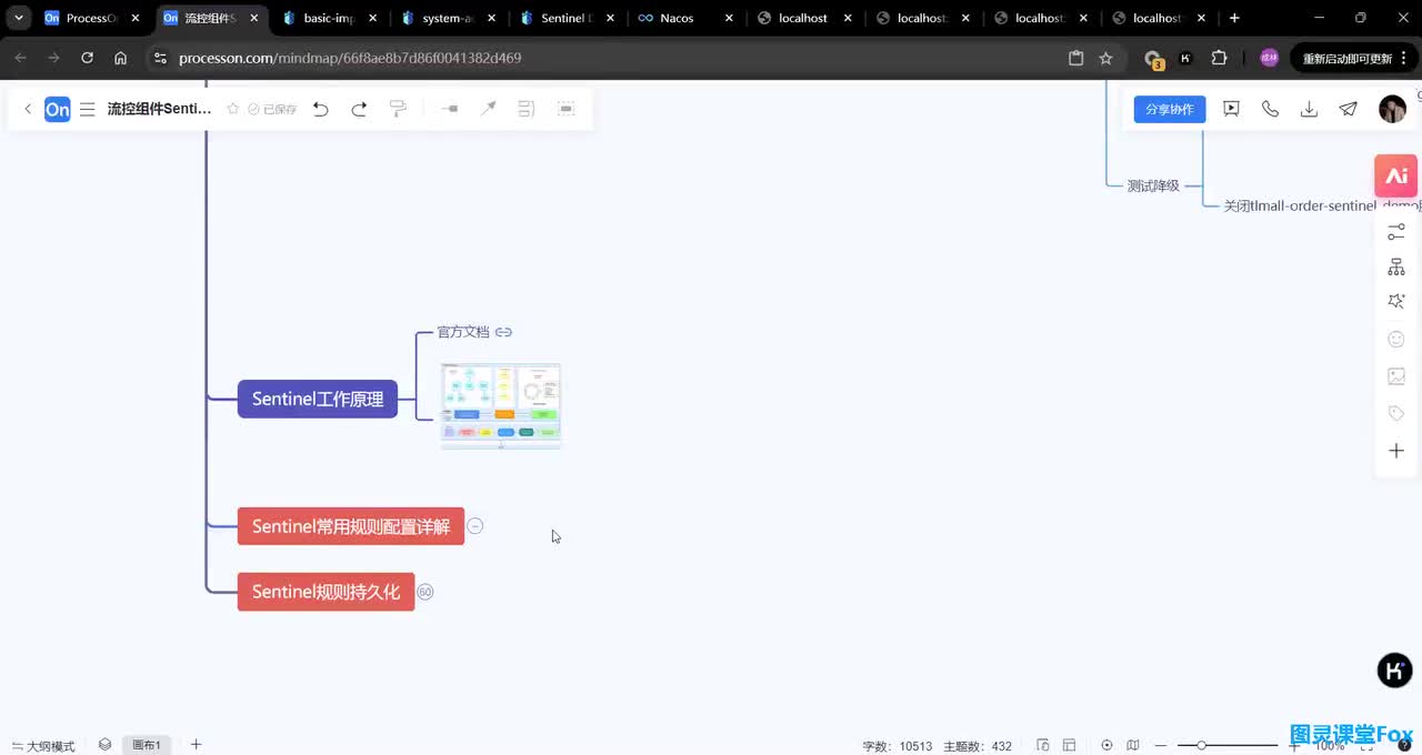 Sentinel常用规则配置详解
