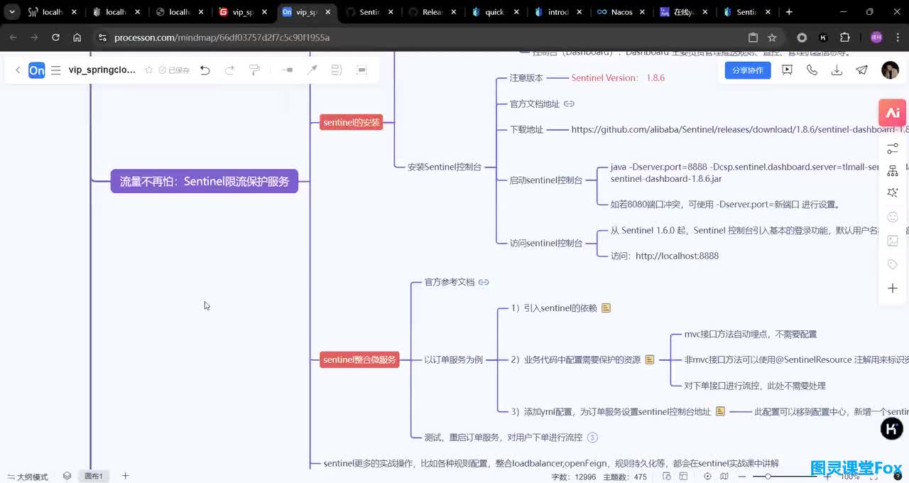 智能门卫：Gateway轻松守护微服务入口