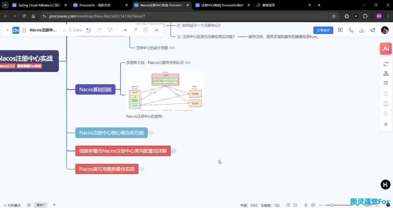 Nacos的核心概念和功能