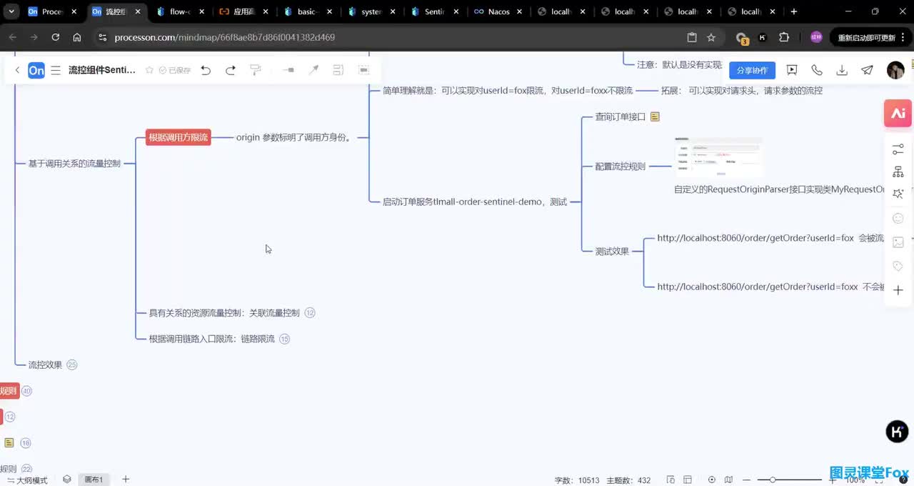 具有关系的资源流量控制：关联流量控制