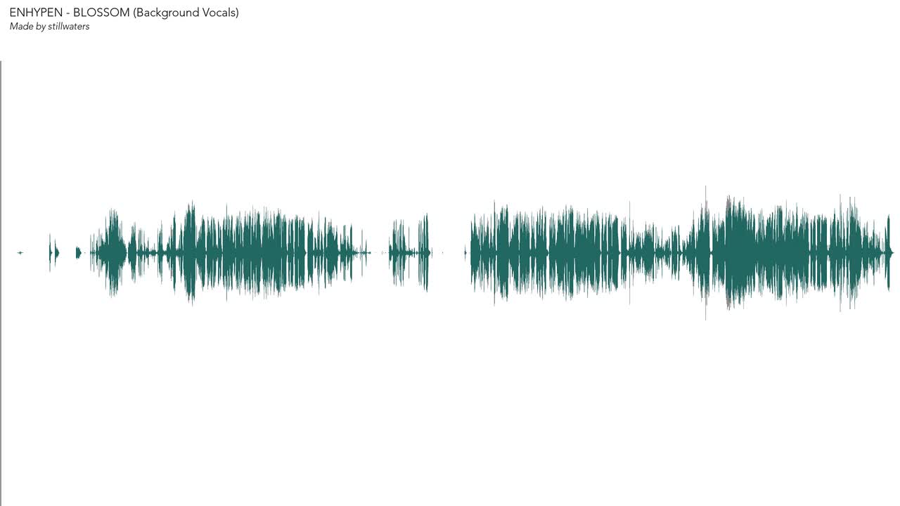 BLOSSOM (Background Vocals)