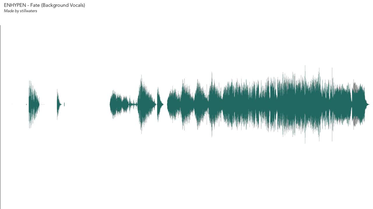 Fate (Background Vocals)