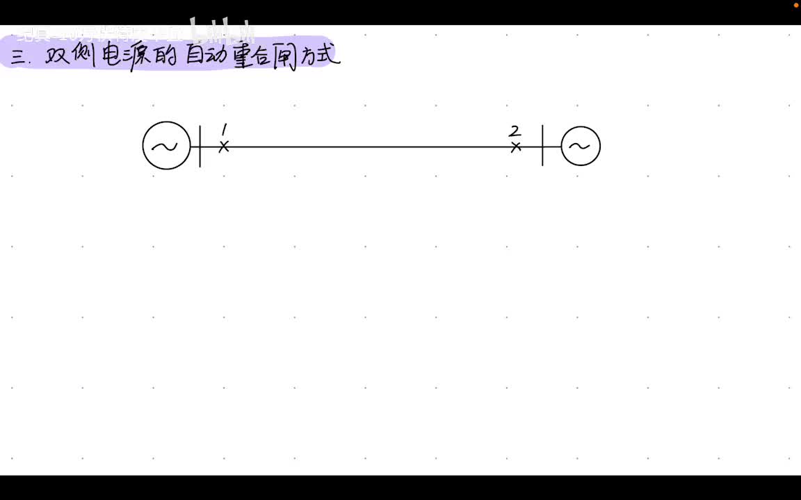 12.2 重合闸——双侧电源重合闸及与继保配合