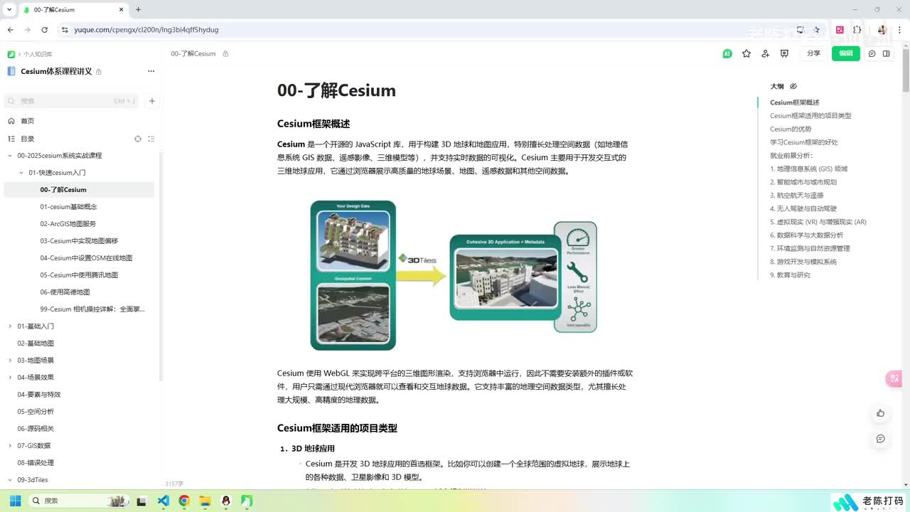 00-认识Cesium框架