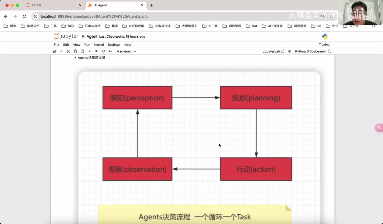 【进阶篇】02.Agent决策应用场景分析
