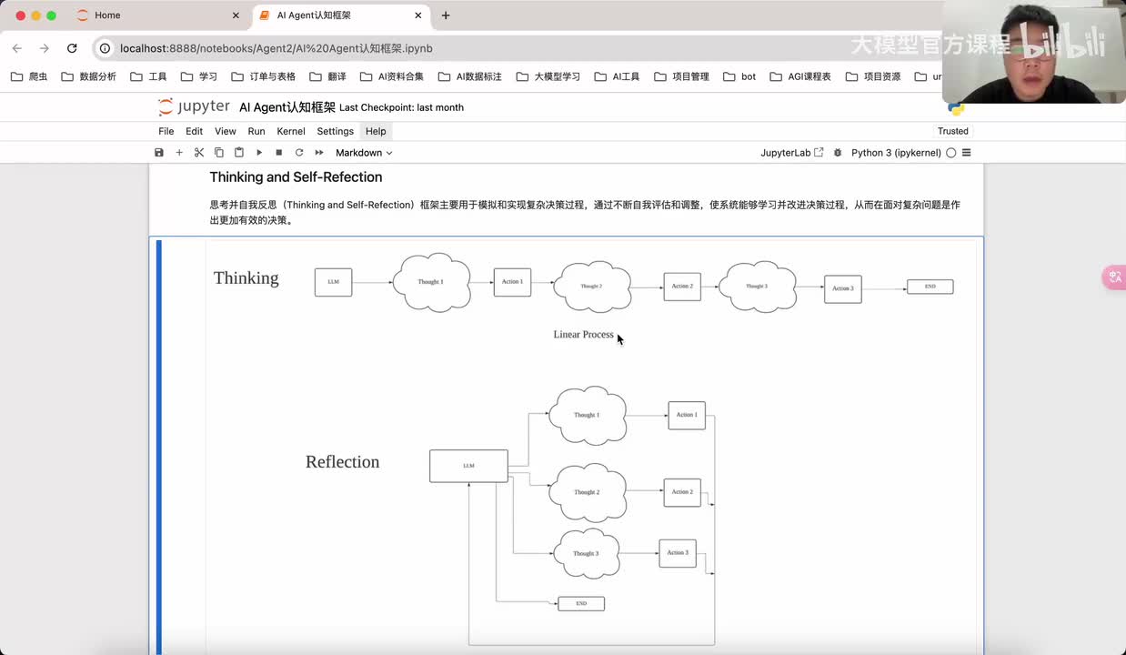 【进阶篇】10.Thinking and Self-Refection