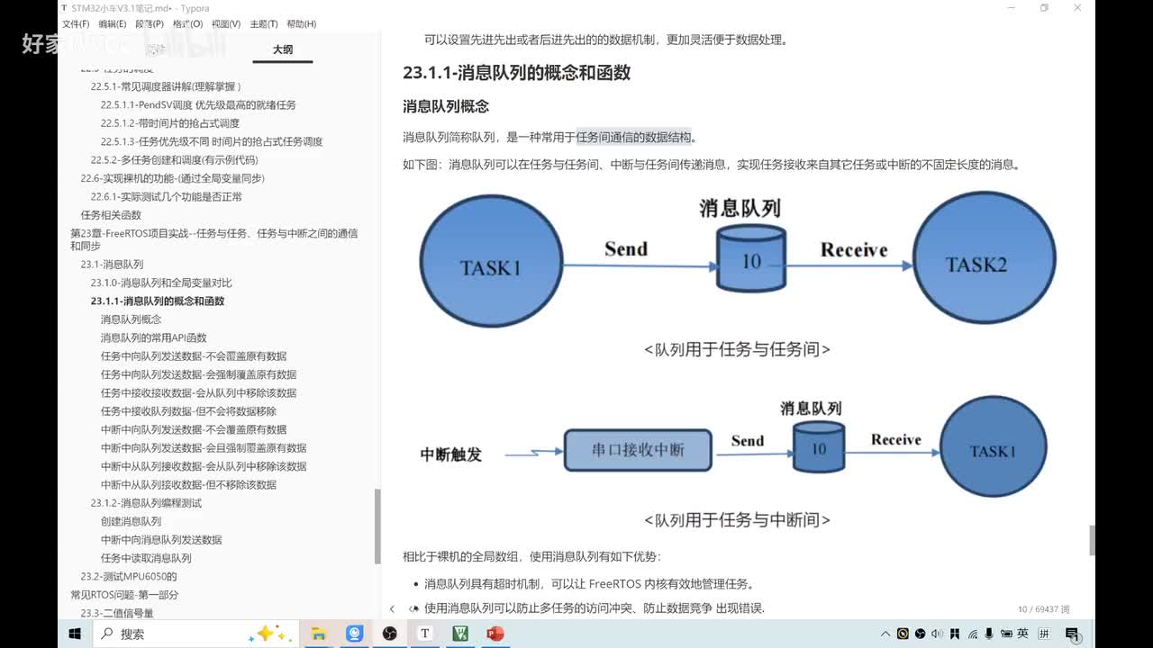 23.1.1-[消息队列的概念和函数] 消息队列如何完成任务之间通信 FreeRTOS原理讲解 任务之间通信讲解