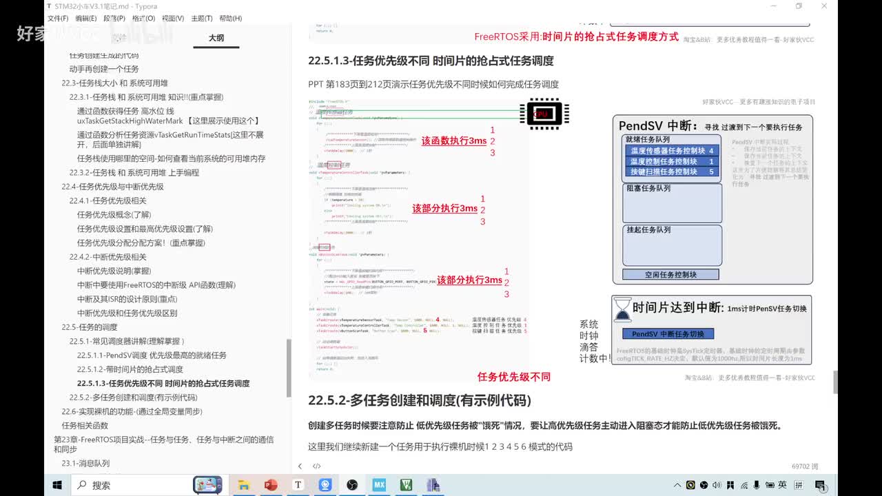 22.5.1.3-[基于时间片的抢占式任务调度动画演示] FreeRTOS调度算法 FreeRTOS实战项目 FreeRTOS入门教程 FreeRTOS移植