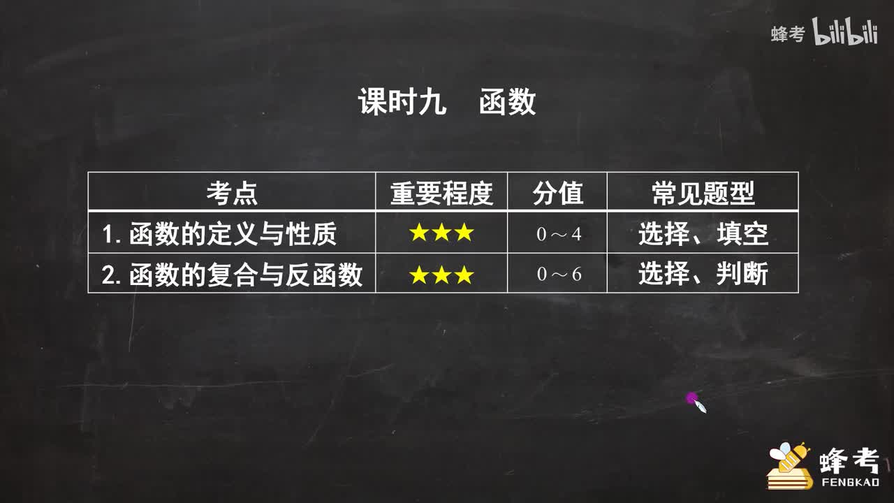 09函数