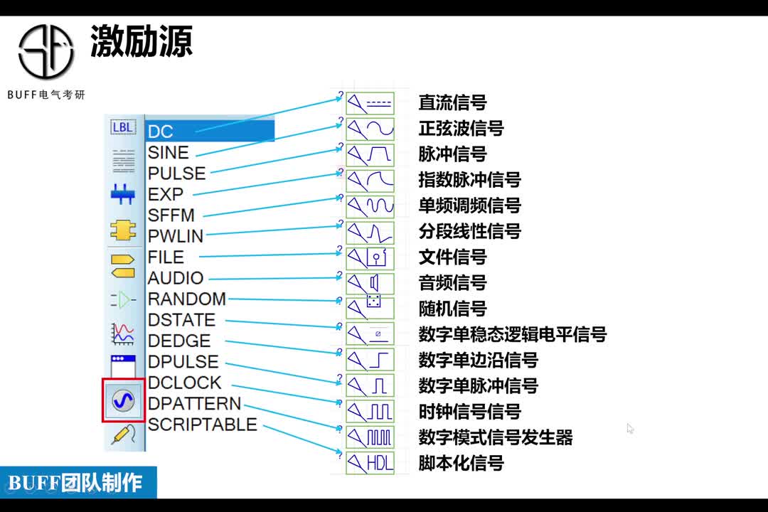 3、虚拟仪器电表