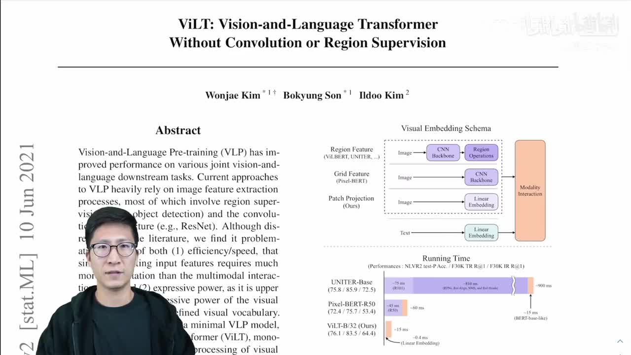 第41节：ViLT 论文精读【论文精读】