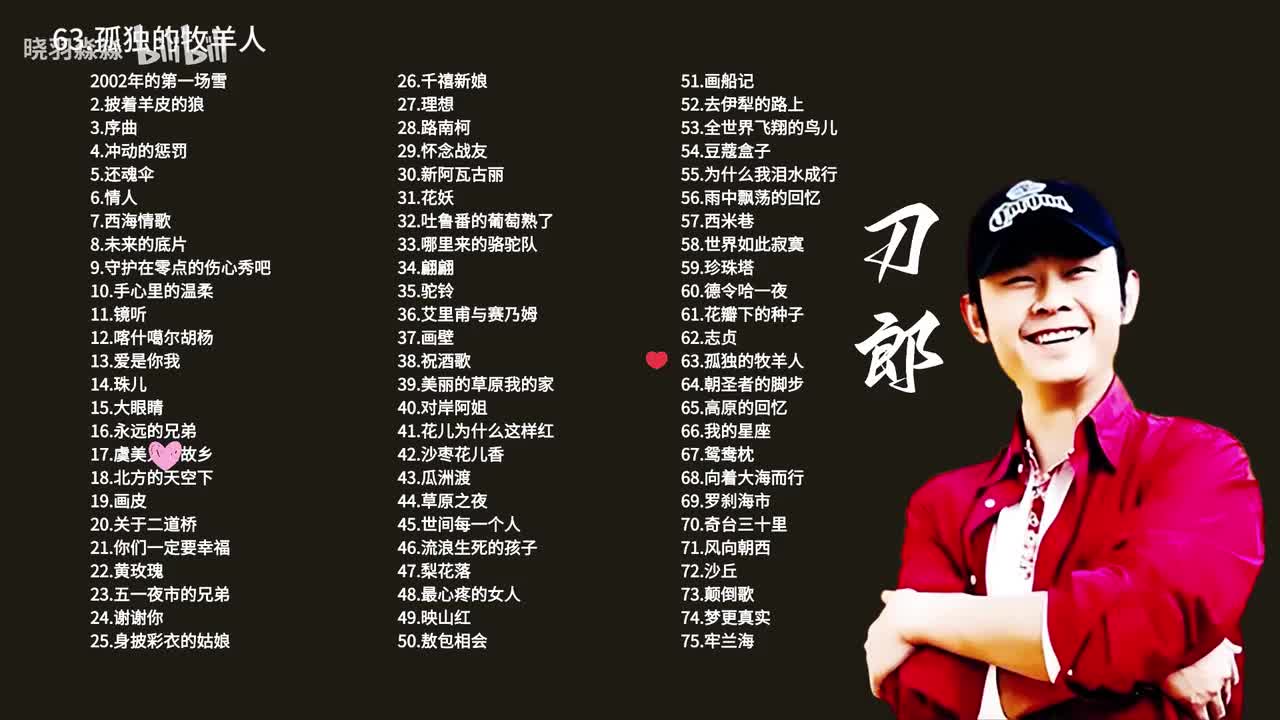 63.孤独的牧羊人