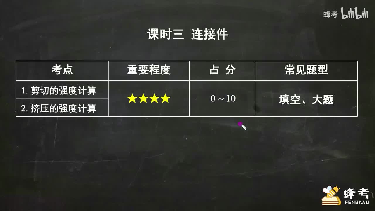 03连接件