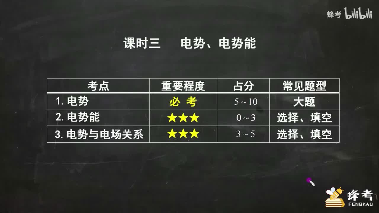 03电势、电势能