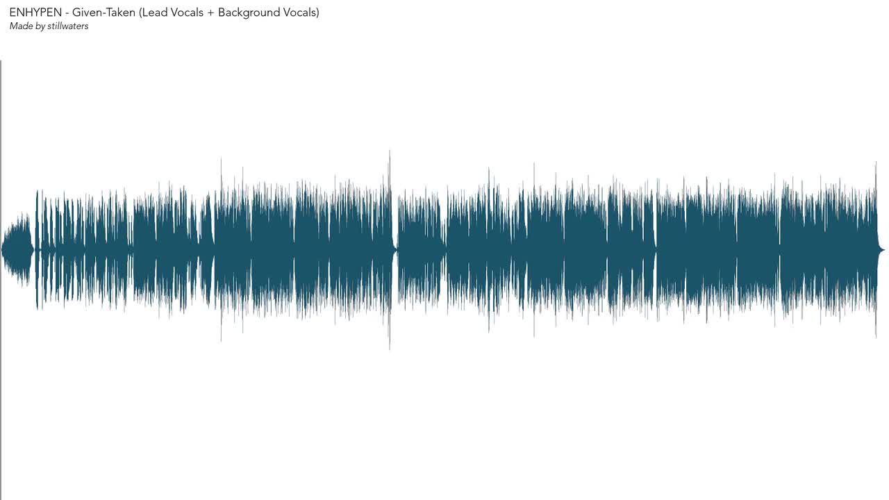 Given-Taken (Lead Vocals + Background Vocals)