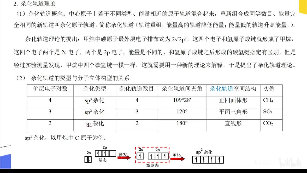 13.杂化轨道理论