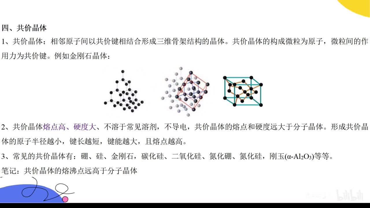25.共价晶体