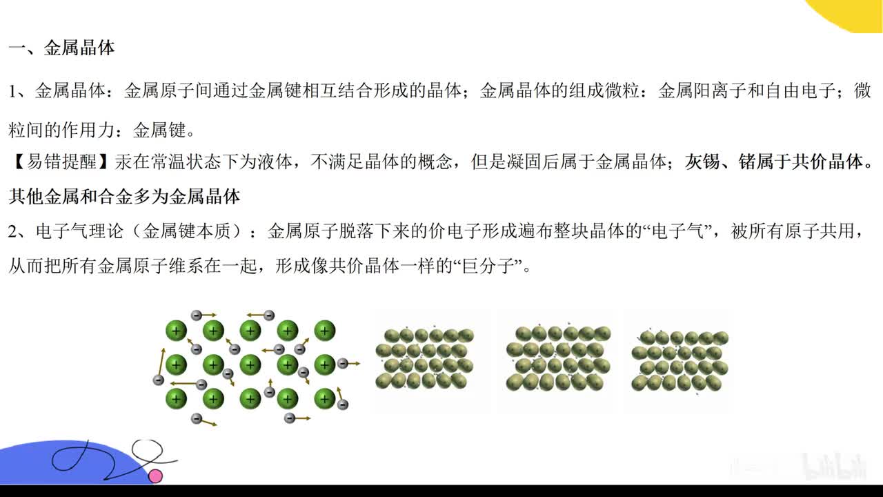 30.金属晶体和离子晶体