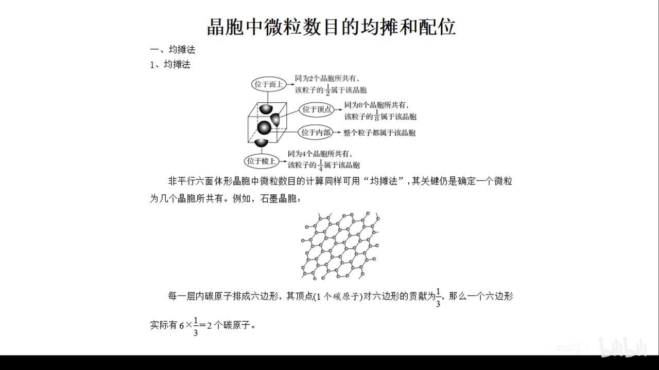27.晶胞均摊法及配位数确定专题加课