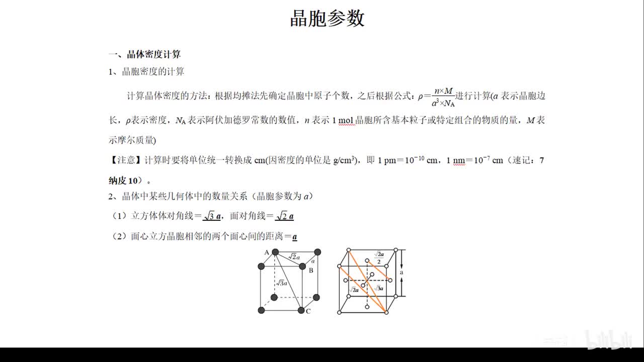 33.晶胞参数（培优选学）