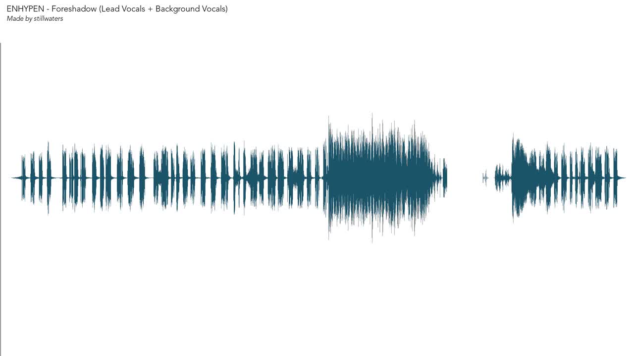 Foreshadow (Lead Vocals + Background Vocals)