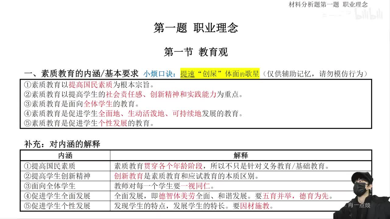 【材料分析题】