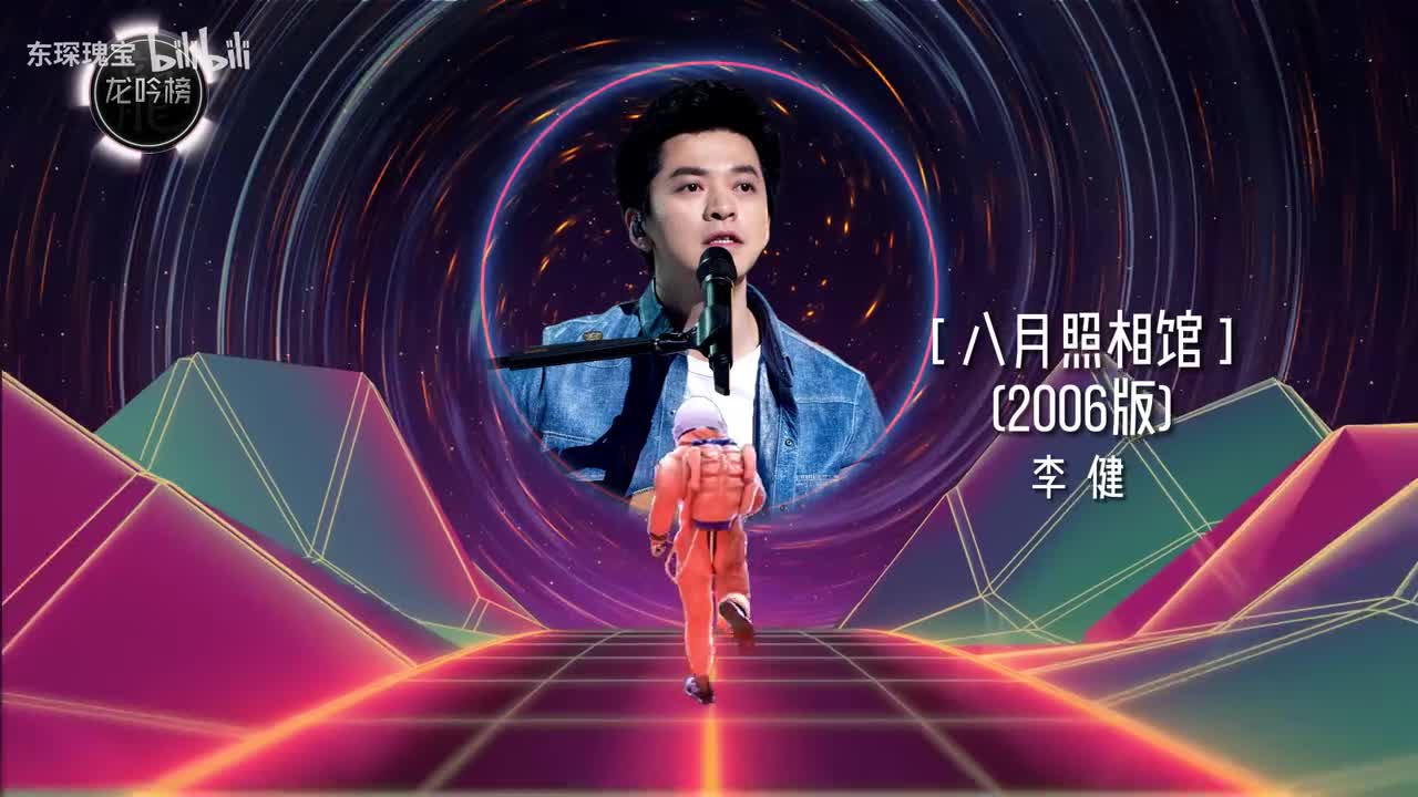 李健-八月照相馆(2006版)