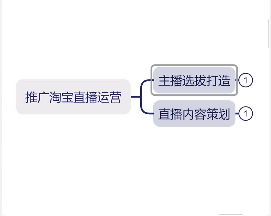 54、淘宝私域：淘宝直播运营