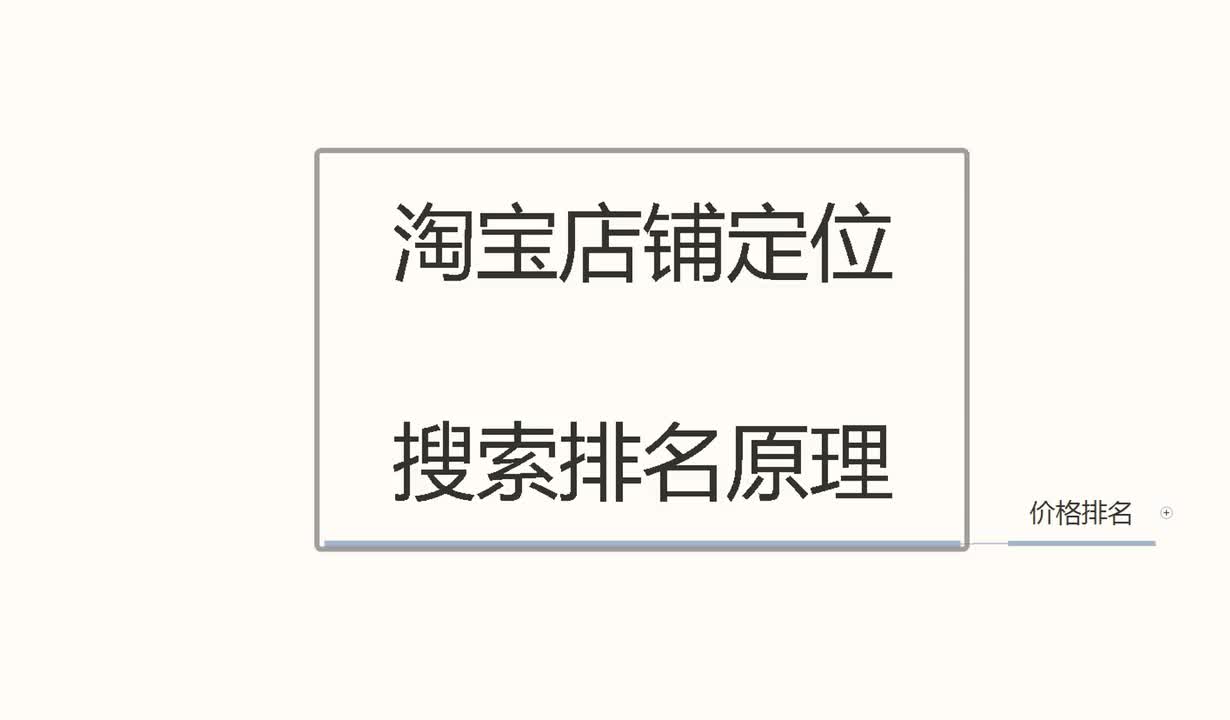 47、2025淘宝店铺定位：价格排名