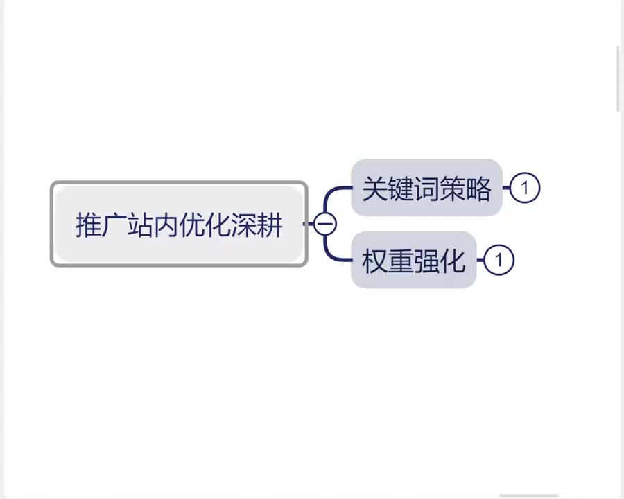 53、淘宝推广站内优化深耕