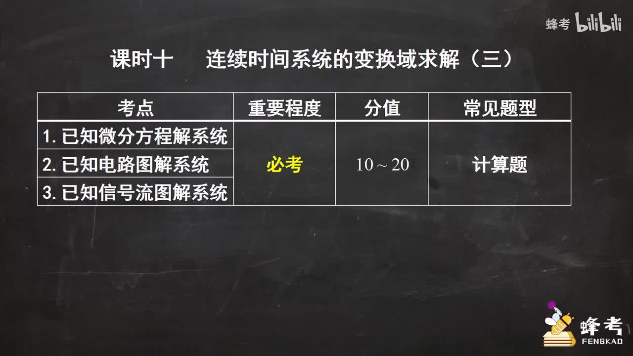 10连续时间系统的变换域求解（三）