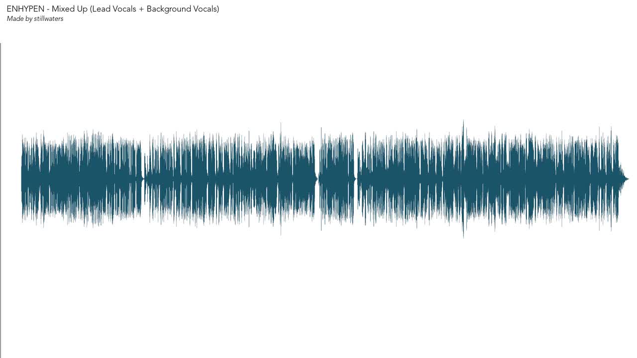 Mixed Up (Lead Vocals + Background Vocals)