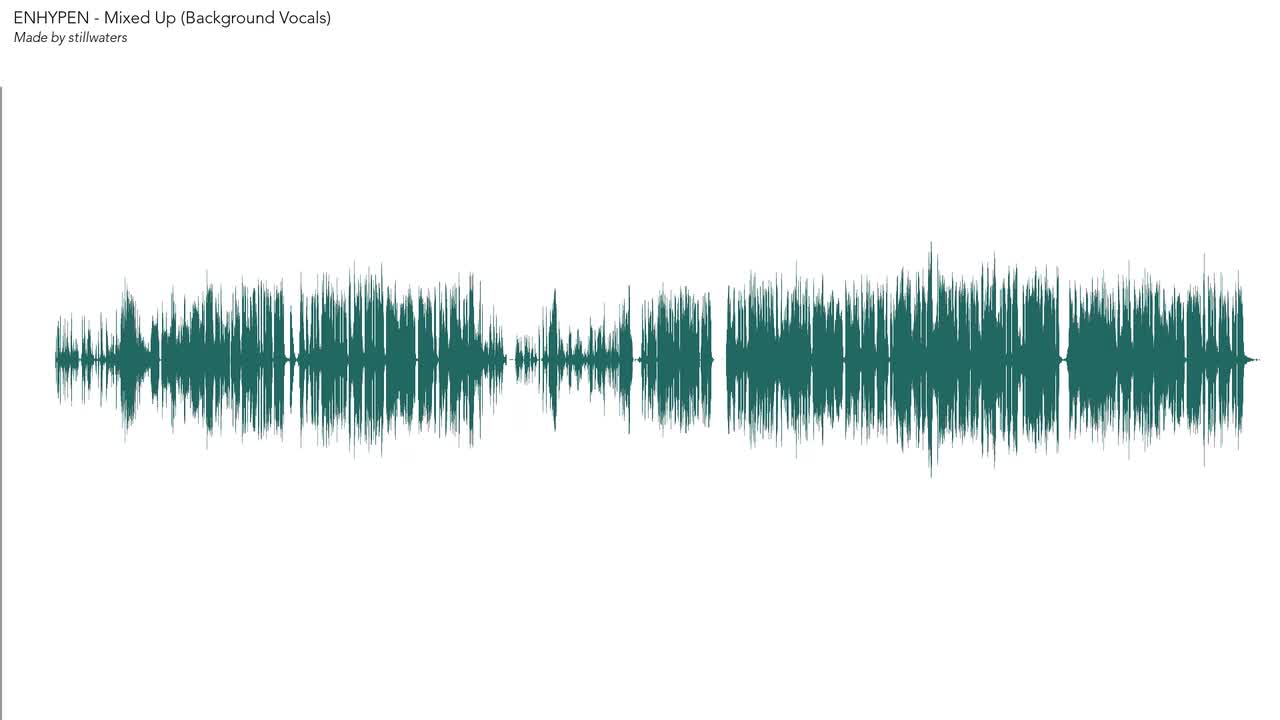 Mixed Up (Background Vocals)