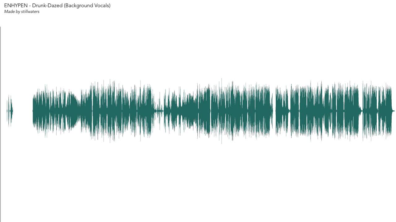 Drunk-Dazed (Background Vocals)