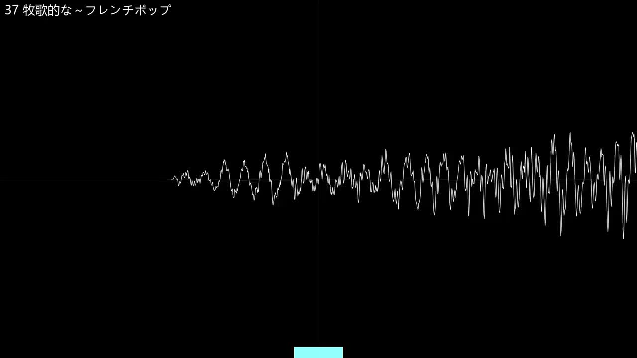 37 牧歌的な～フレンチポップ