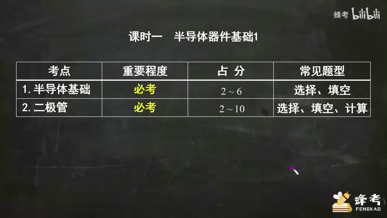 01半导体器件基础1