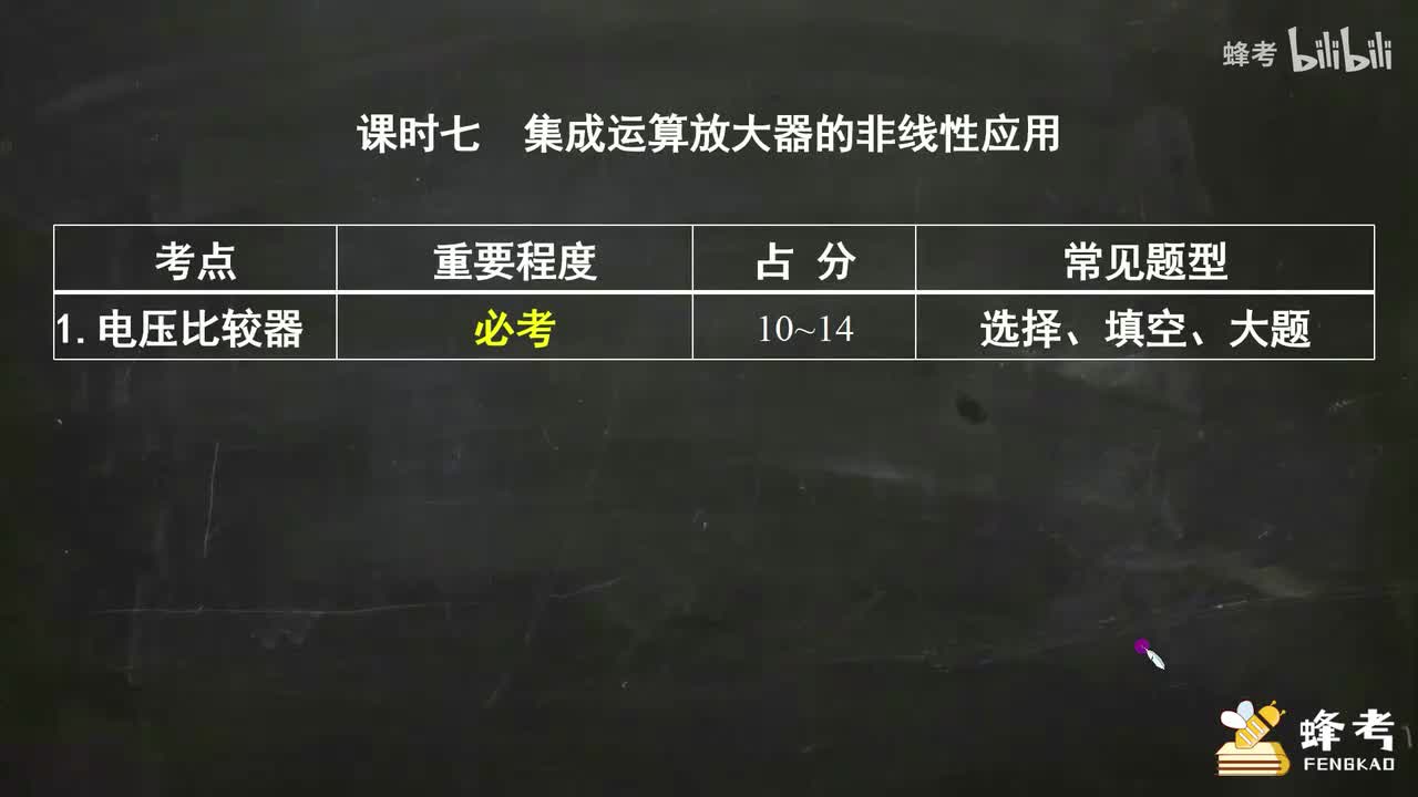 07集成运算放大器的非线性应用