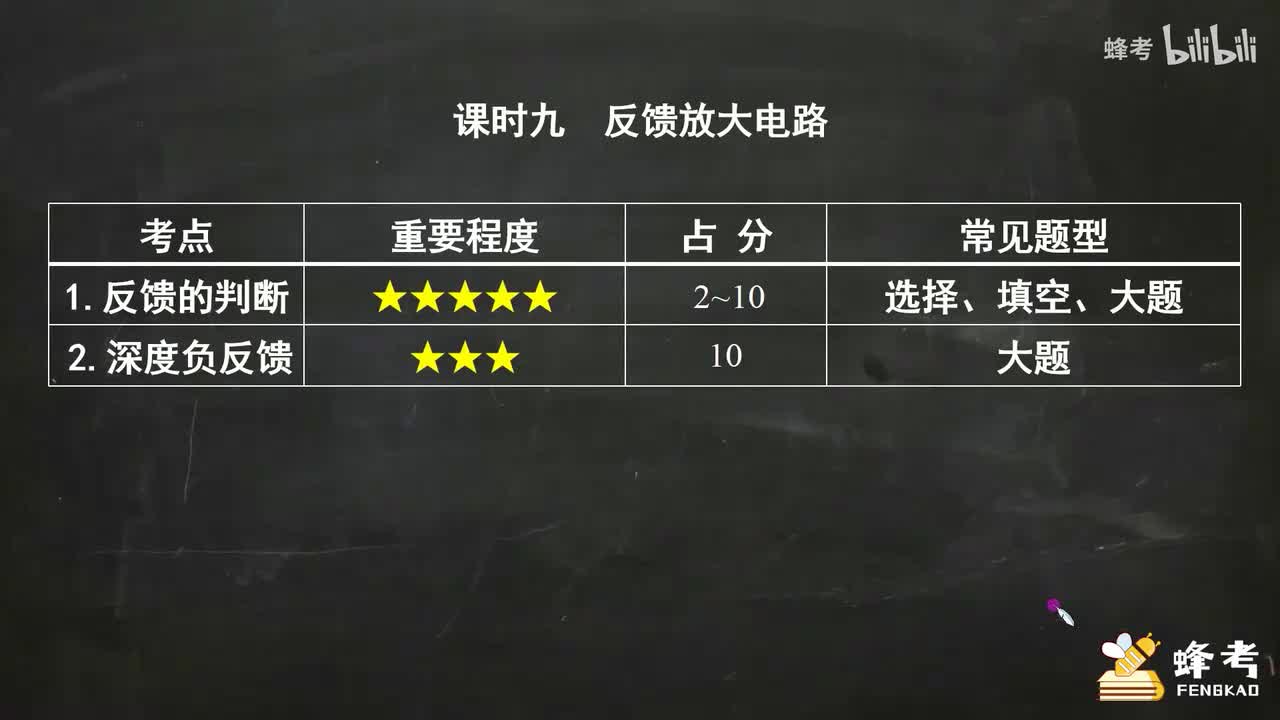 09反馈放大电路