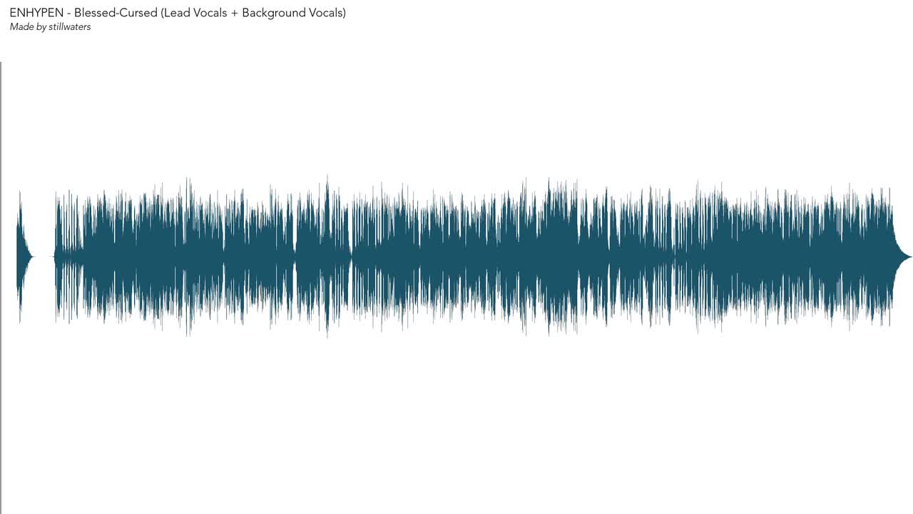 Blessed-Cursed (Lead Vocals + Background Vocals)