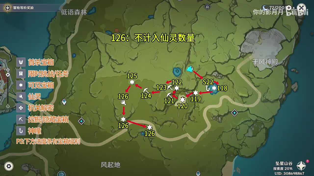 风起地(4) 共9个(118-126)成就数126 神瞳22