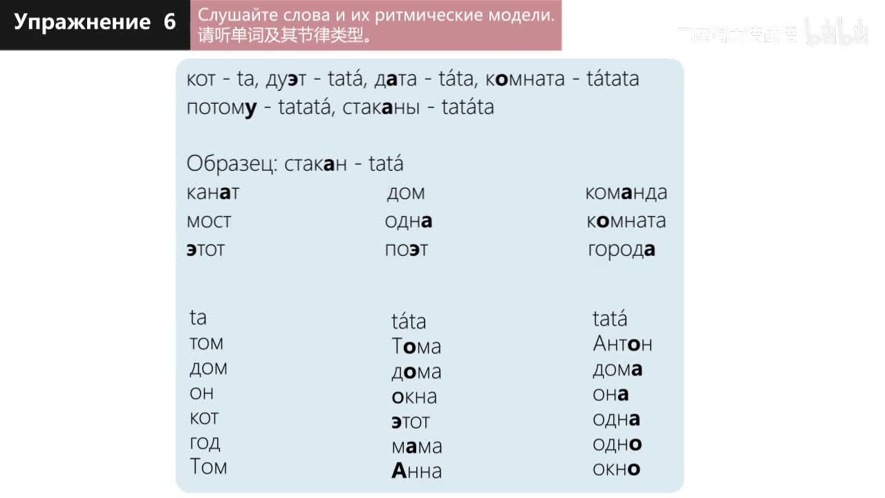 01 练习6 单词及其节律类型