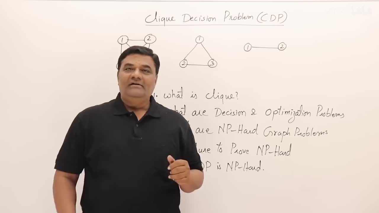 p72 8.1 NP-Hard Graph Problem - Clique Decision Problem