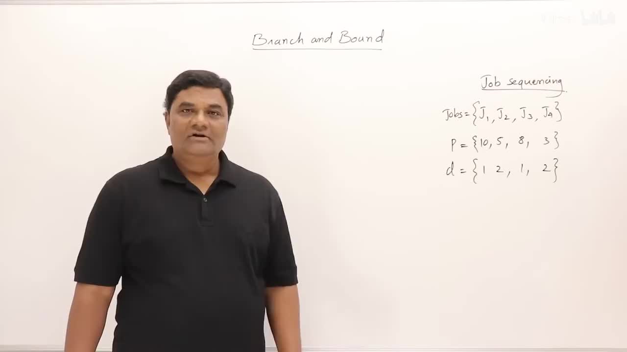 p67 7 Branch and Bound Introduction